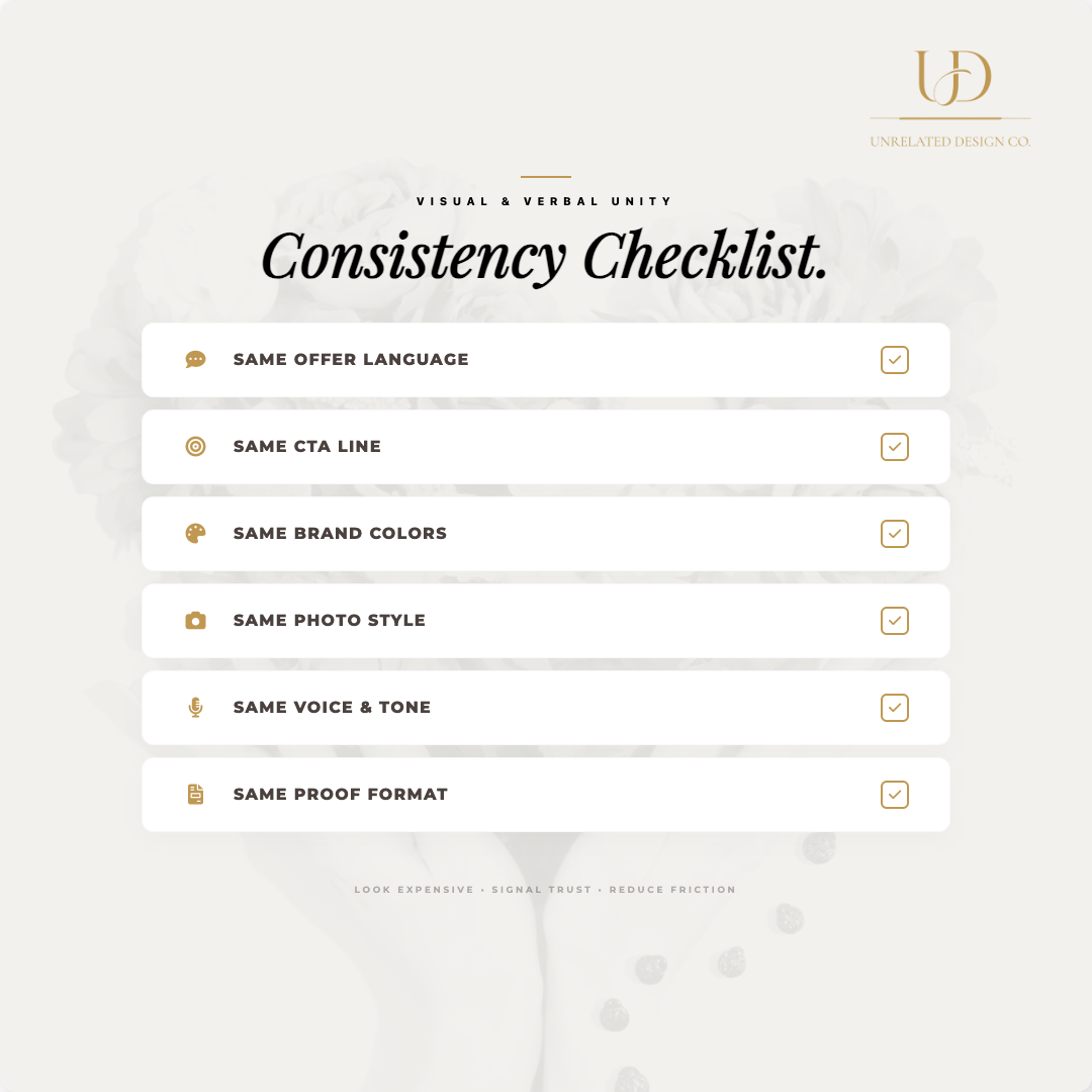 brand strategy list consistency checklist