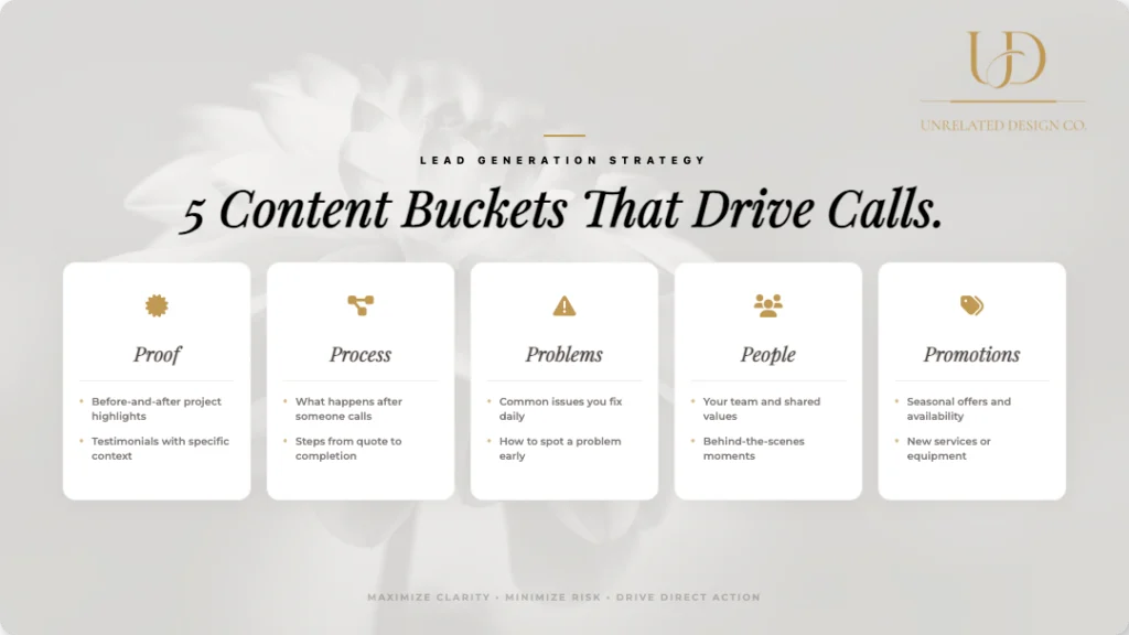 social strategy 5 content buckets that drive calls